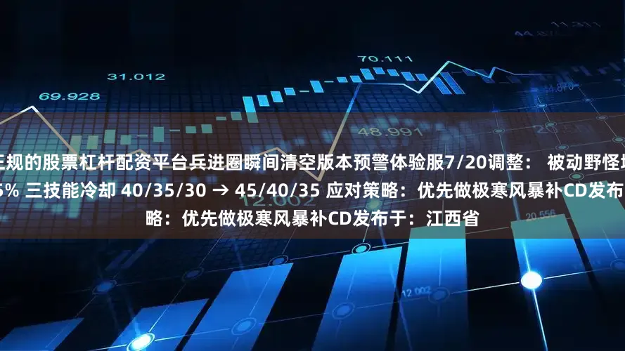 最正规的股票杠杆配资平台兵进圈瞬间清空版本预警体验服7/20调整： 被动野怪增伤 30% → 25% 三技能冷却 40/35/30 → 45/40/35 应对策略：优先做极寒风暴补CD发布于：江西省